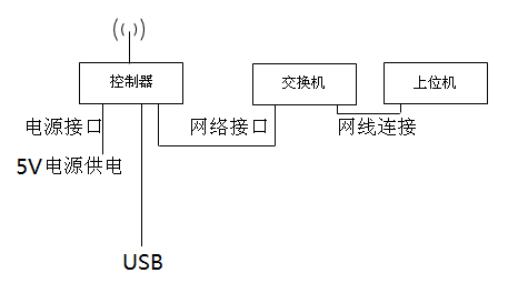 1518074814579283.png yd260.png