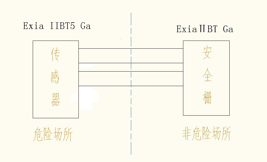 1575875163876634.png 防爆图.png