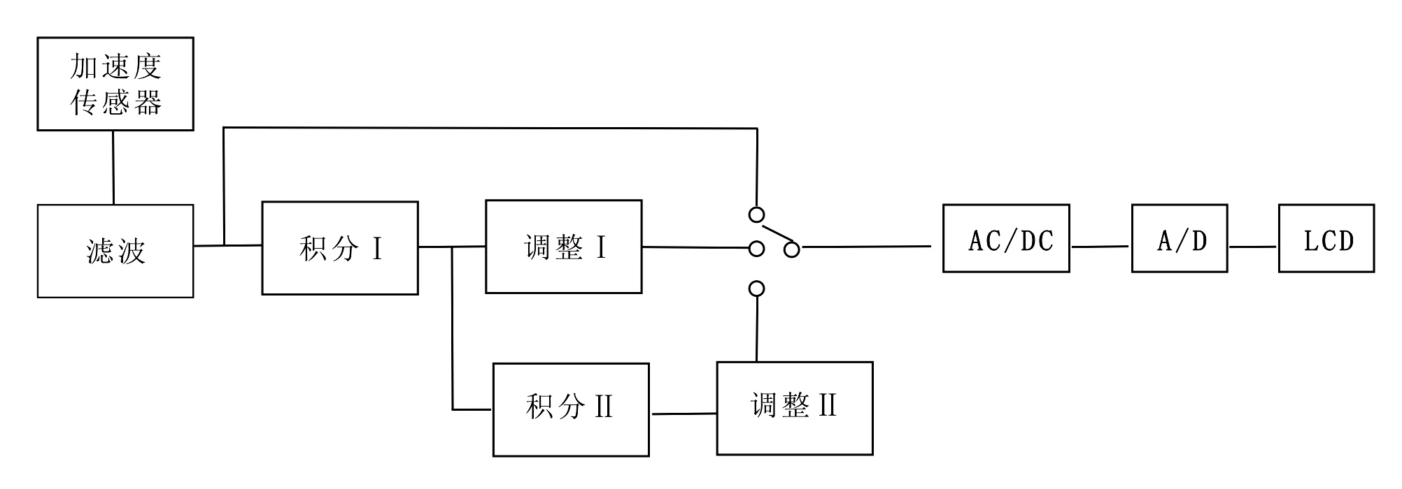 CZ9500图4.工作原理图.jpg