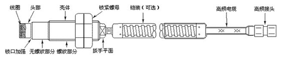 标准安装.jpg