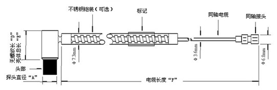 电缆测出.jpg