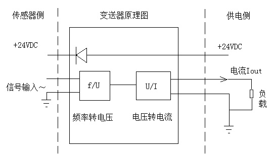 1518252425263688.jpg 原理接线图.jpg