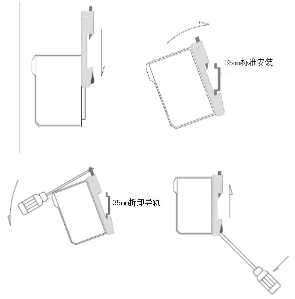 1518252468717878.jpg 变送器导轨及底座拆卸.jpg