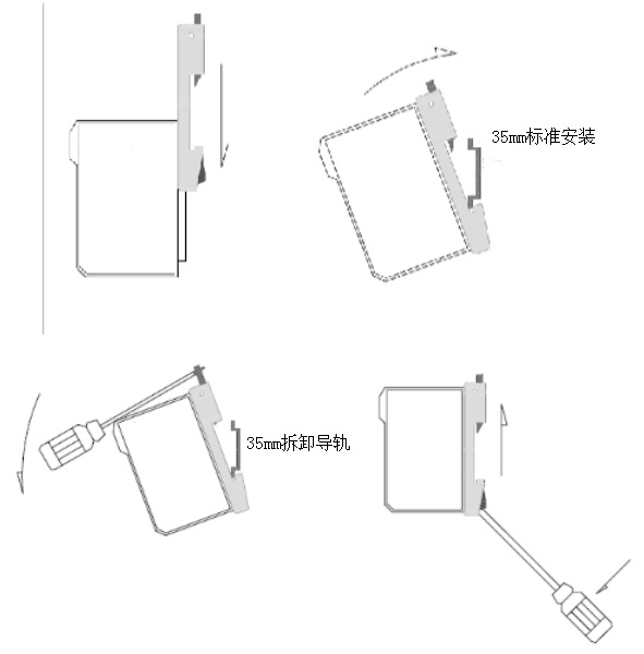 变送器导轨及底座拆卸.jpg