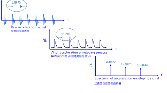 1575864170256427.png 图片1202.png