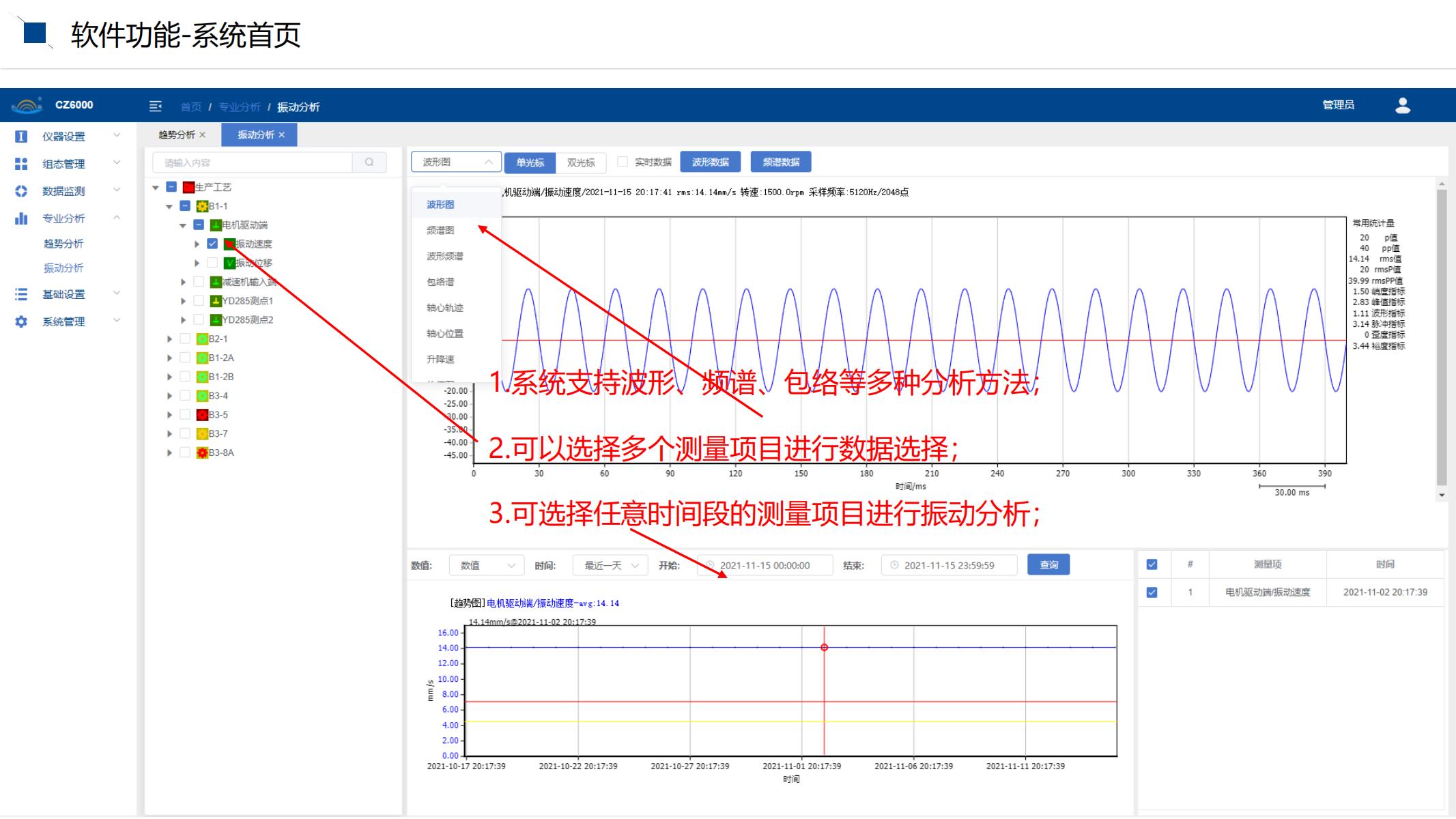 1641274321732946.jpg CZ6000系统使用培训文档_11.jpg